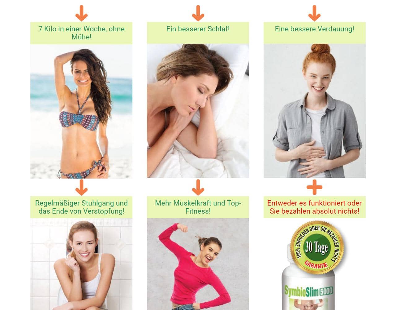 Symbioslim 2