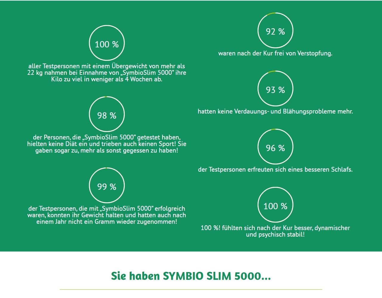 Symbioslim 5